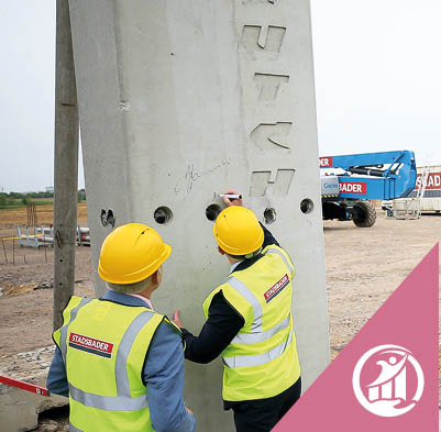 Activités économiques